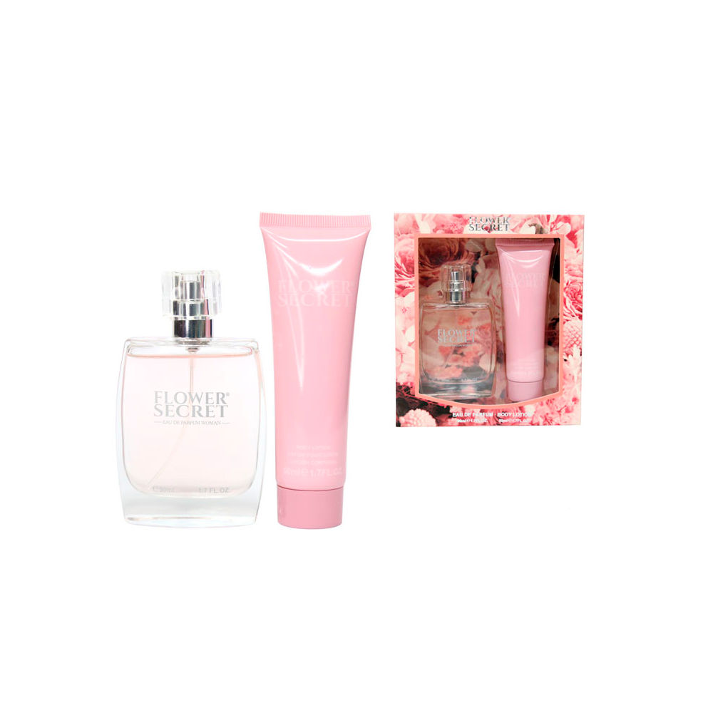 Set Perfume + Loción Corporal