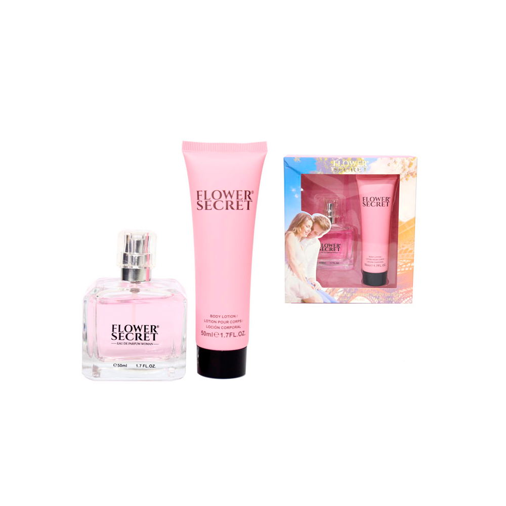 Set Perfume + Loción Corporal