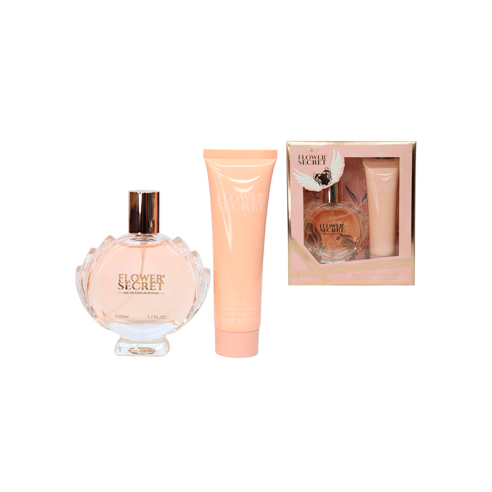 Set Perfume + Loción Corporal