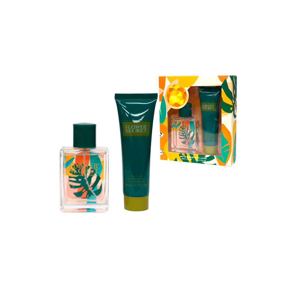 Set Perfume + Loción Corporal