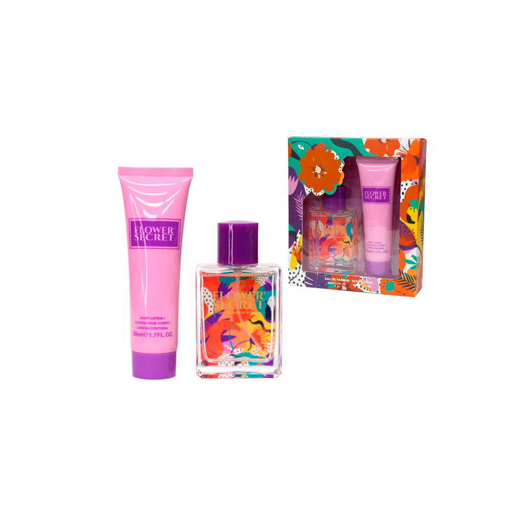 Set Perfume + Loción Corporal